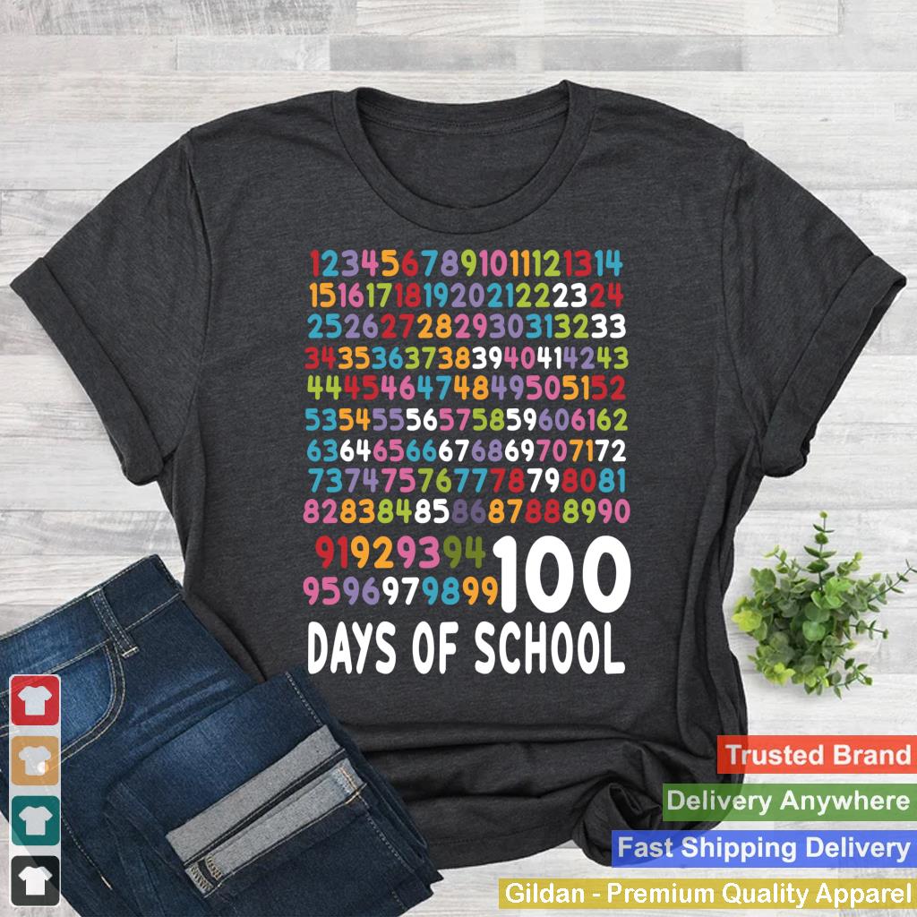 100th Day School Teacher Kids 100 Days Unicorn Math Numbers