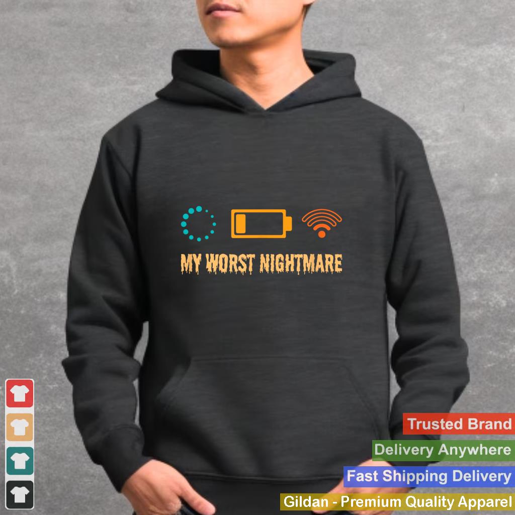 My Worst Nightmare Funny gifts for Gamers