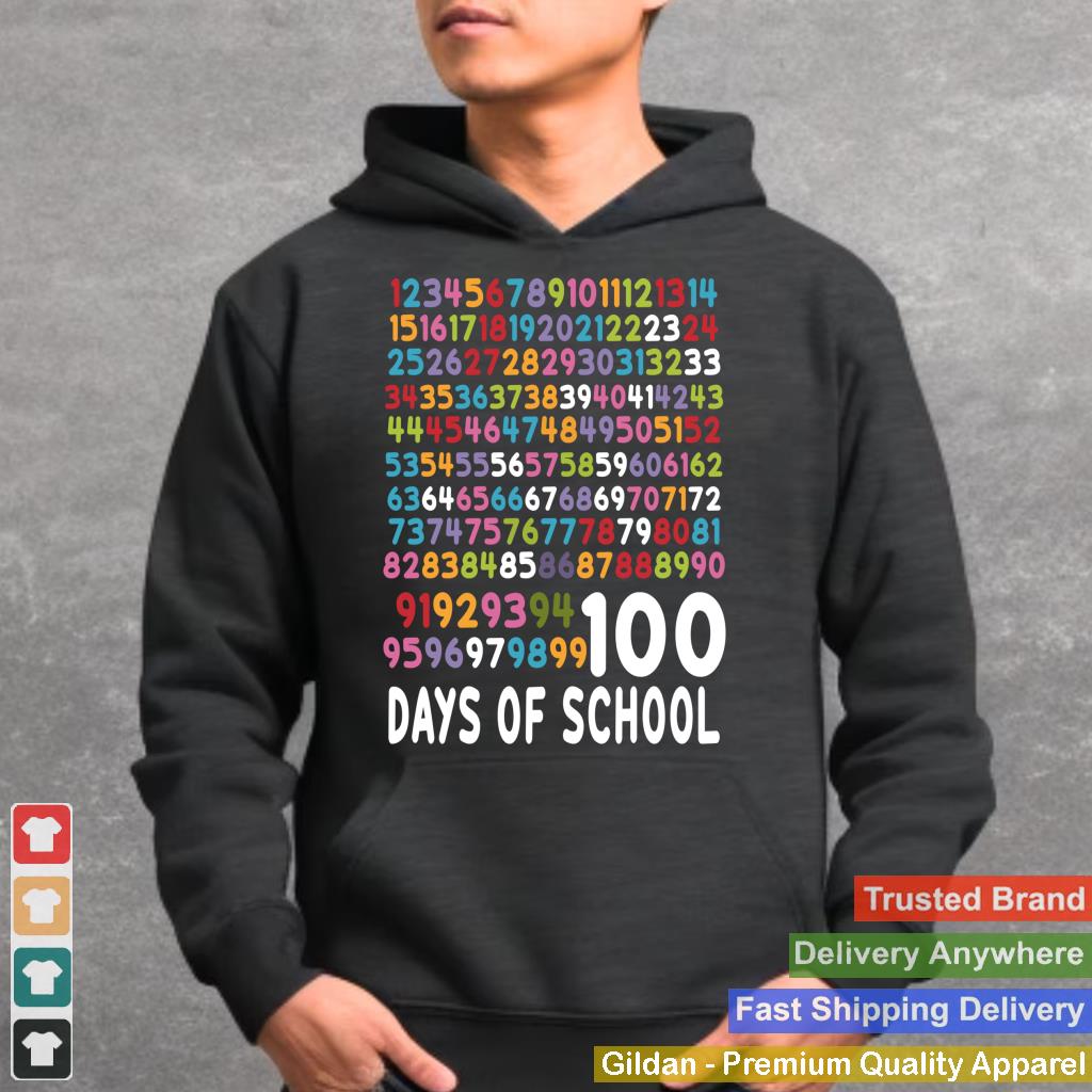 100th Day School Teacher Kids 100 Days Unicorn Math Numbers