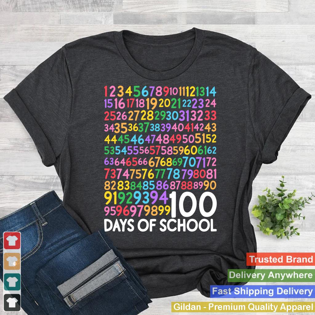 100th Day of School Teacher 100 Days Math Numbers