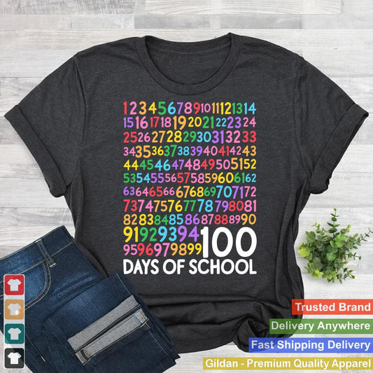 100th Day of School Teacher 100 Days Math Numbers