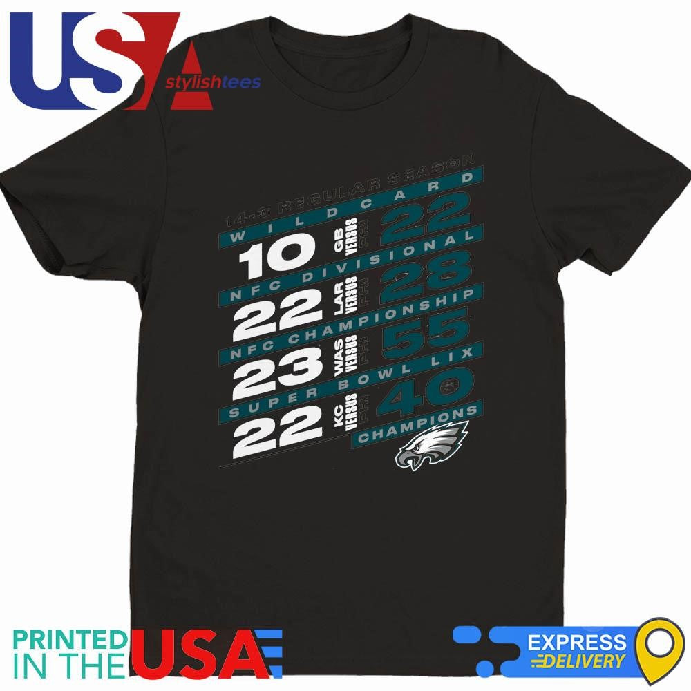 Philadelphia Eagles Super Bowl LIX Champions Counting Points Score Shirt