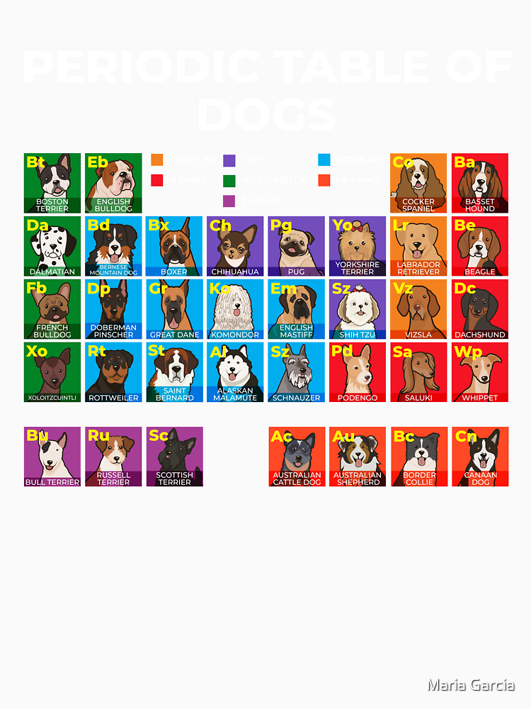 Periodic Table Of Dogs Dog Lover Funny Science By Creativefit